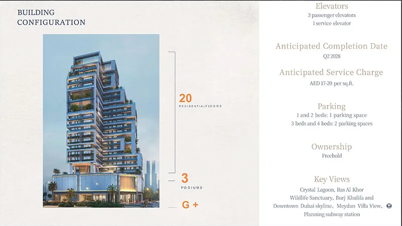 Tower elevation plan